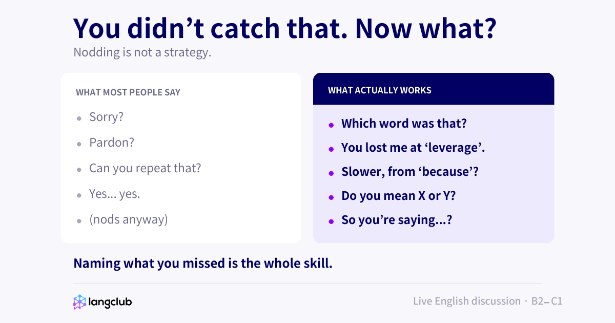 What most people say when they do not understand English, compared with clarification phrases that work