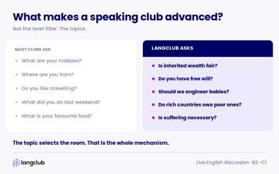 Comparison of typical speaking club questions and Langclub discussion prompts